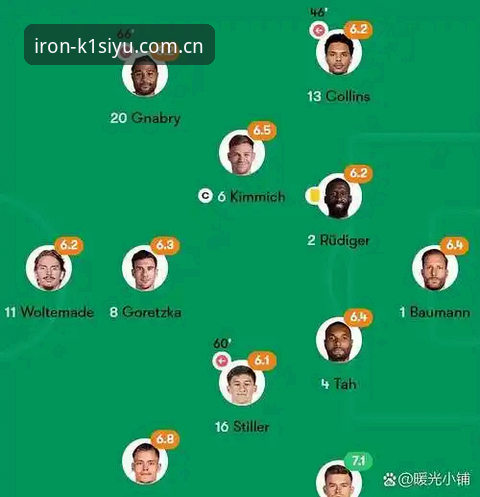 德国队世界杯大名单解读与阵容分析教程——基于K1体育登录平台赛事资讯的复盘