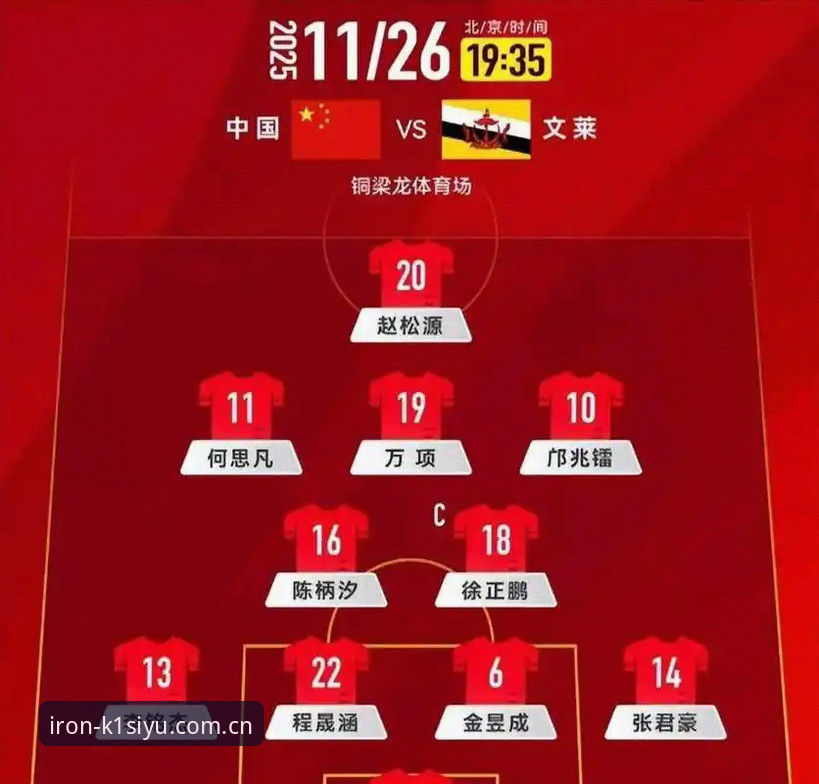 U17世界杯抽签结果深度分析：中国足球青训的新机遇与挑战